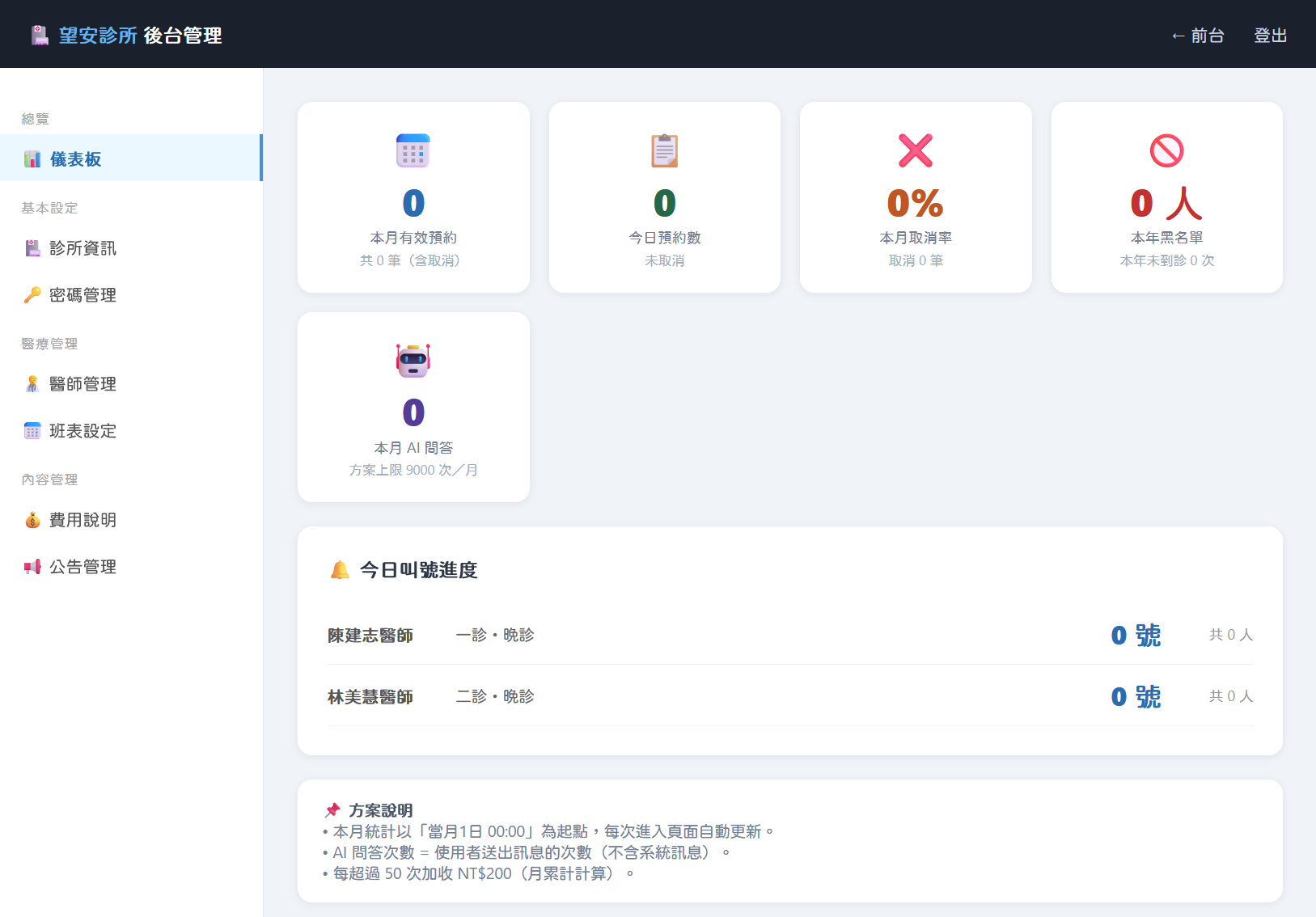 診所後台管理